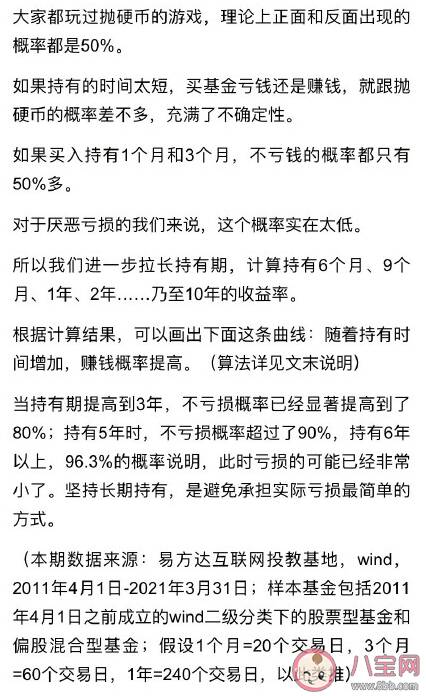 基金持有多久能不亏钱 买的基金亏损了怎么办