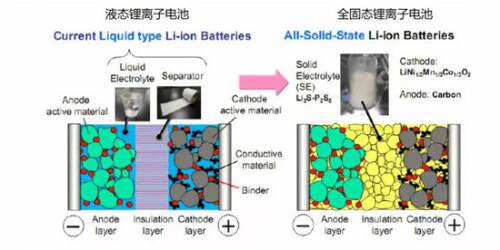 贺政杰课题研究_贺政杰老师学术科研_贺政杰老师个人资料