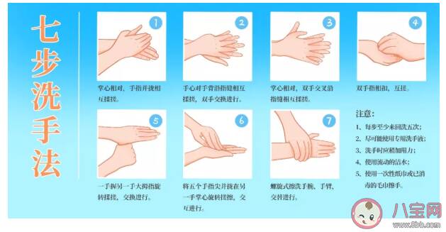 自己小区有新型肺炎病例怎么办 小区出现确诊病例居民怎么办