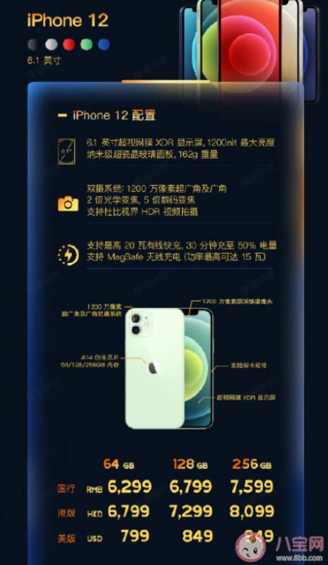 iPhone12价格直降千元 买iPhone12还是iPhone13