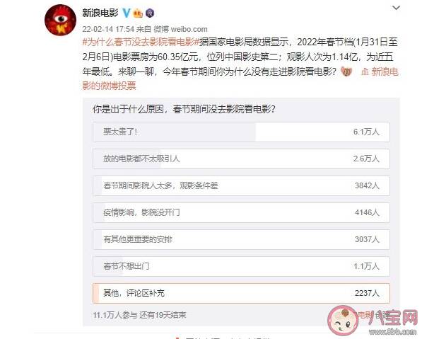 合理的电影票价应该是多少 如何看待电影的高票价