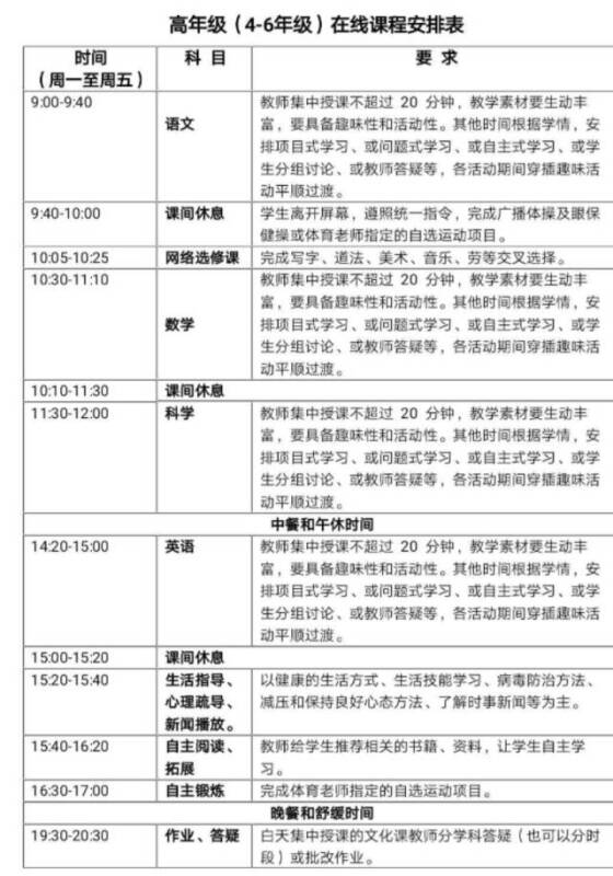 人大代表建议深圳延迟开学期间家长带薪看娃，你咋看？