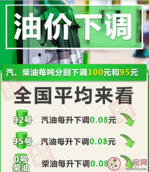 今晚降油价加满一箱少花4元 国内油价开始下调了吗