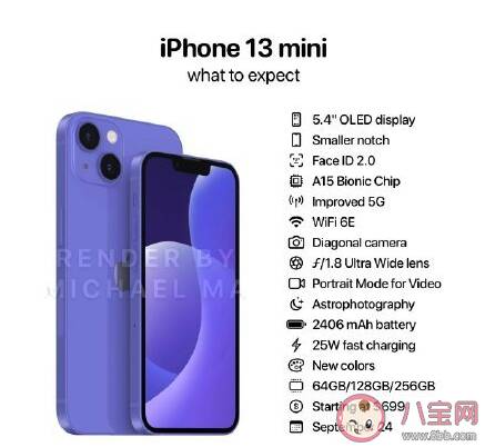 iPhone13系列参数对比 iPhone 13 系列价格是多少