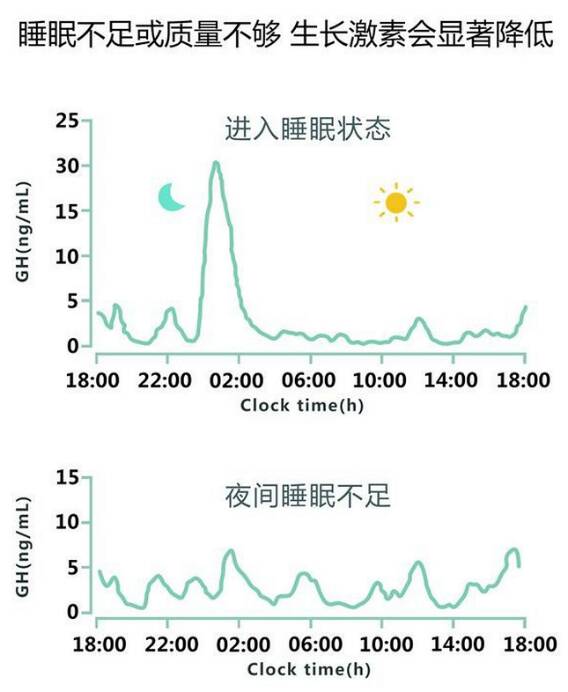 德国喜宝奶粉，开启孩子成长新阶段