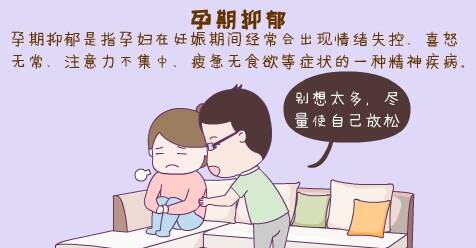 什么是孕期抑郁？孕期抑郁的原因？