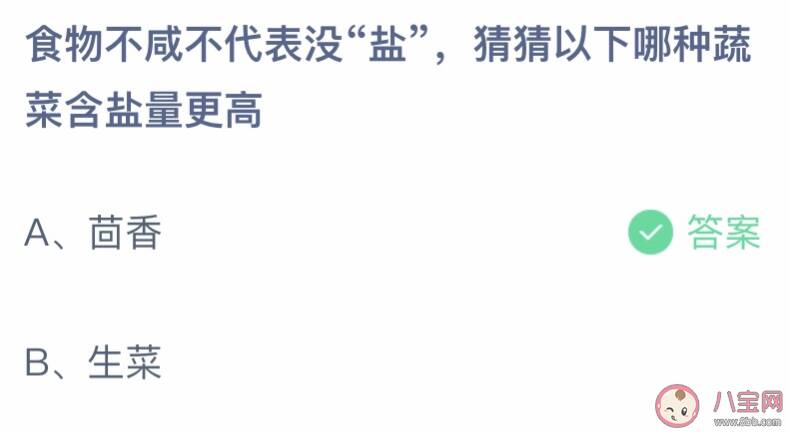 猜猜以下哪种蔬菜含盐量更高 蚂蚁庄园4月12日答案介绍