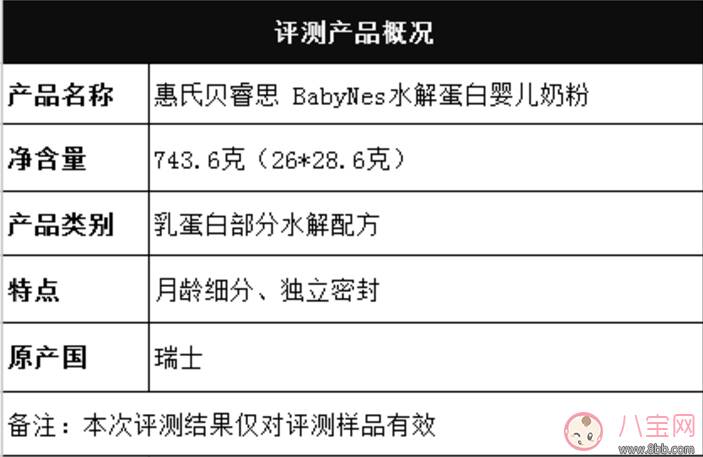 惠氏贝睿思BabyNes奶粉怎么样 惠氏babynes奶粉评测