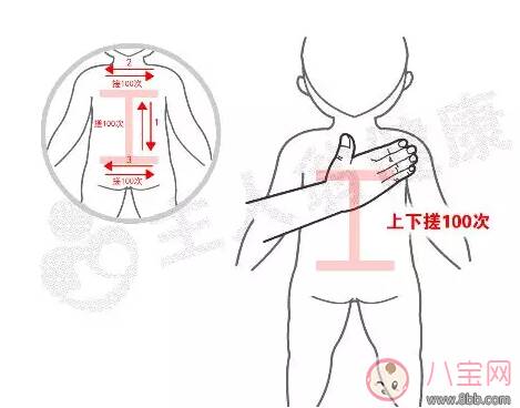 初春时节怎么给孩子进行按摩 春天给孩子按摩手法分享