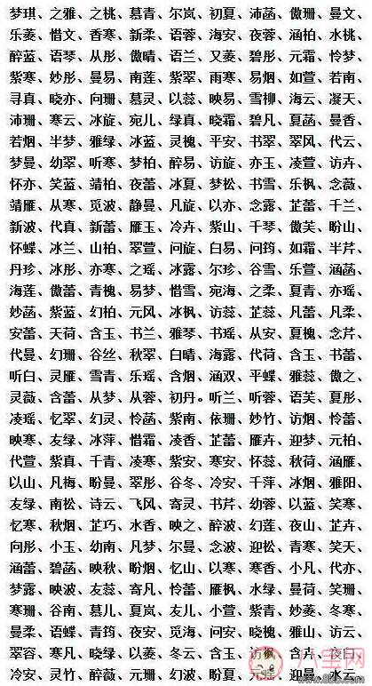 90后爸妈取名常用的三个字 90后给孩子起名常用字排行榜