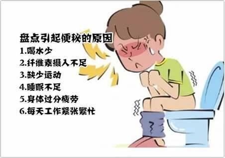 深圳远大肛肠医院:便秘?肛门坠胀?原来是 盆底肌搞的鬼