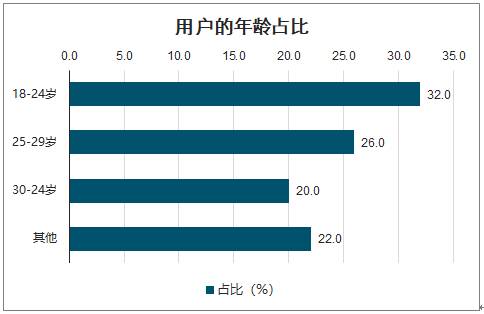 范部落周边：潮玩盲盒破圈驱动市场，规模有望达到百亿级别