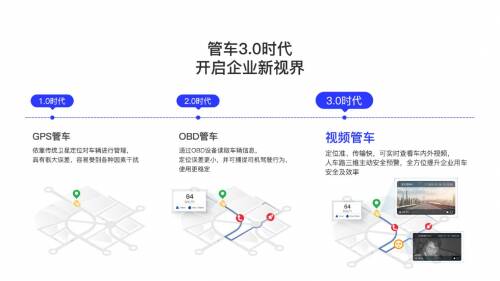 记道进入管车3.0 时代，全新视频管车方式助力企业车辆管理数智化