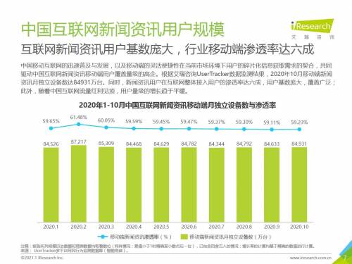 流量为王的时代,人人必上的新什新媒体课堂