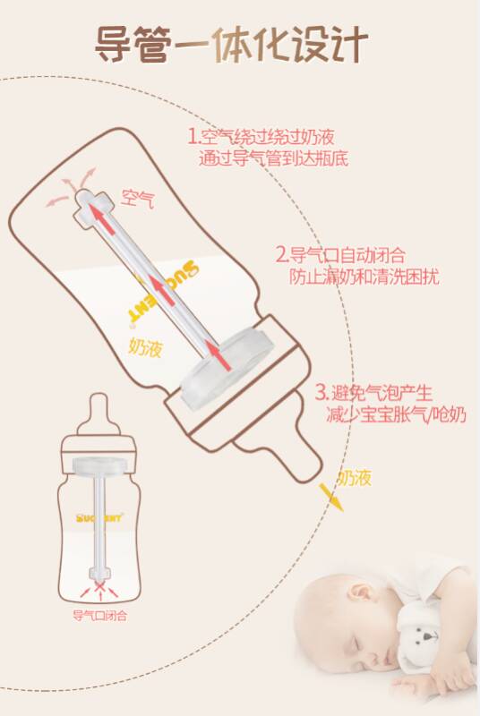 5款防呕奶的奶瓶推荐，从内到外呵护宝宝！