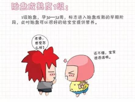 孕31周胎盘成熟度2级正常吗 胎盘几级是成熟可以生了