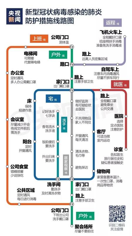 新型冠状病毒在自然环境能存活几天 新型冠状病毒会通过粪口传播吗