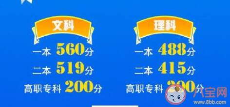 安徽官方回应为什么文理科分数线分差大 文理科分数线缘何差距大