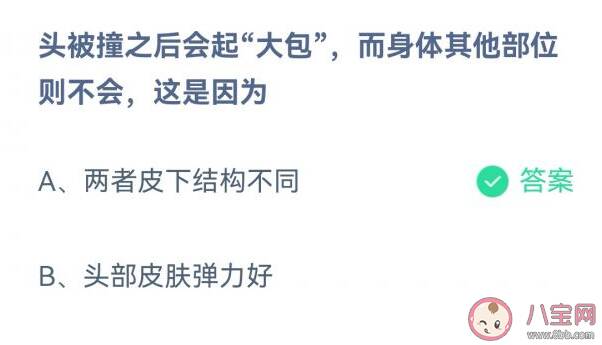 头被撞之后会起大包其他身体部位不会是因为什么 蚂蚁庄园3月24日正确答案