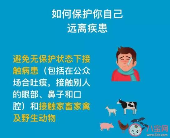 新型冠状病毒的传播途径及症状是什么 新型冠状病毒的防控措施介绍