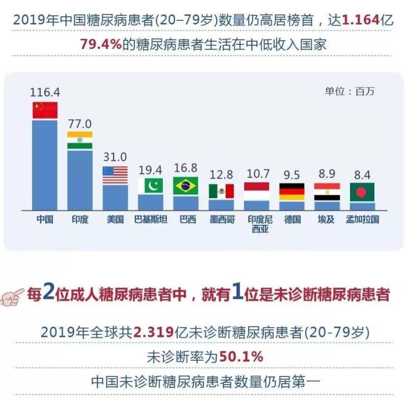 买过那么多pharnordic家的东西,你却不了解瑞典法诺迪克白桦茸