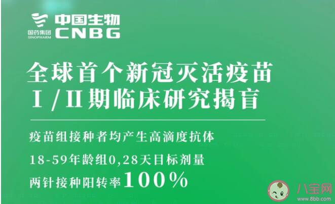 新冠疫苗揭盲多久才能使用 新冠疫苗揭盲后多久上市