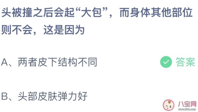 蚂蚁庄园3月24日答案：头被撞之后会起大包身体其他部位不会这是因为